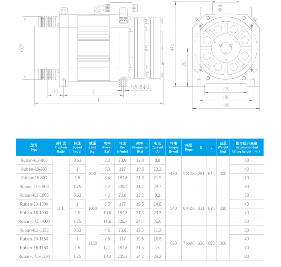 Gearless Traction Machine For Mini Elevator